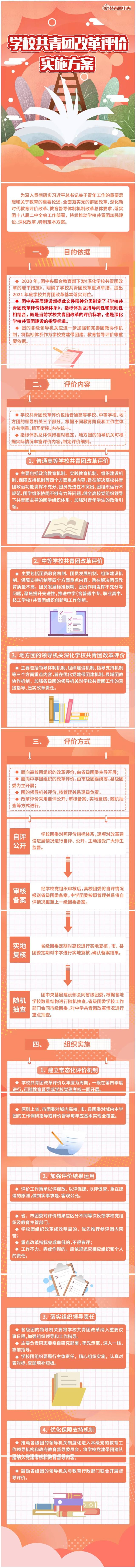 拉斯维加斯娱乐城