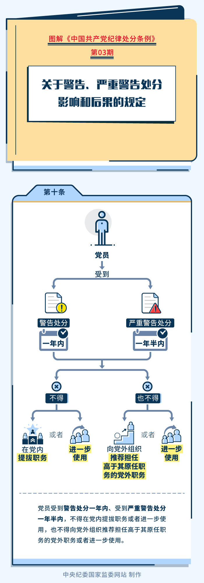 拉斯维加斯娱乐城