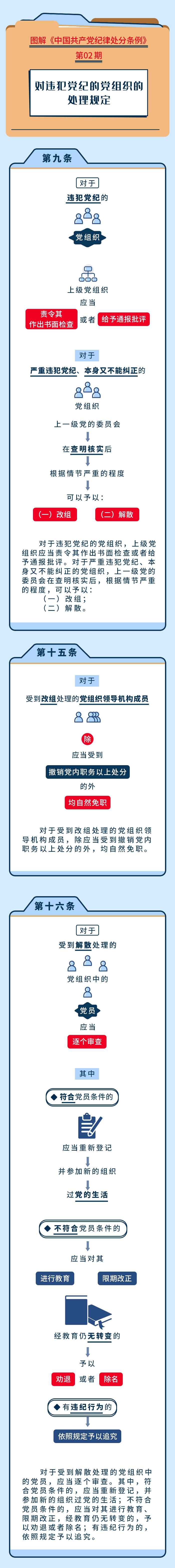 拉斯维加斯娱乐城