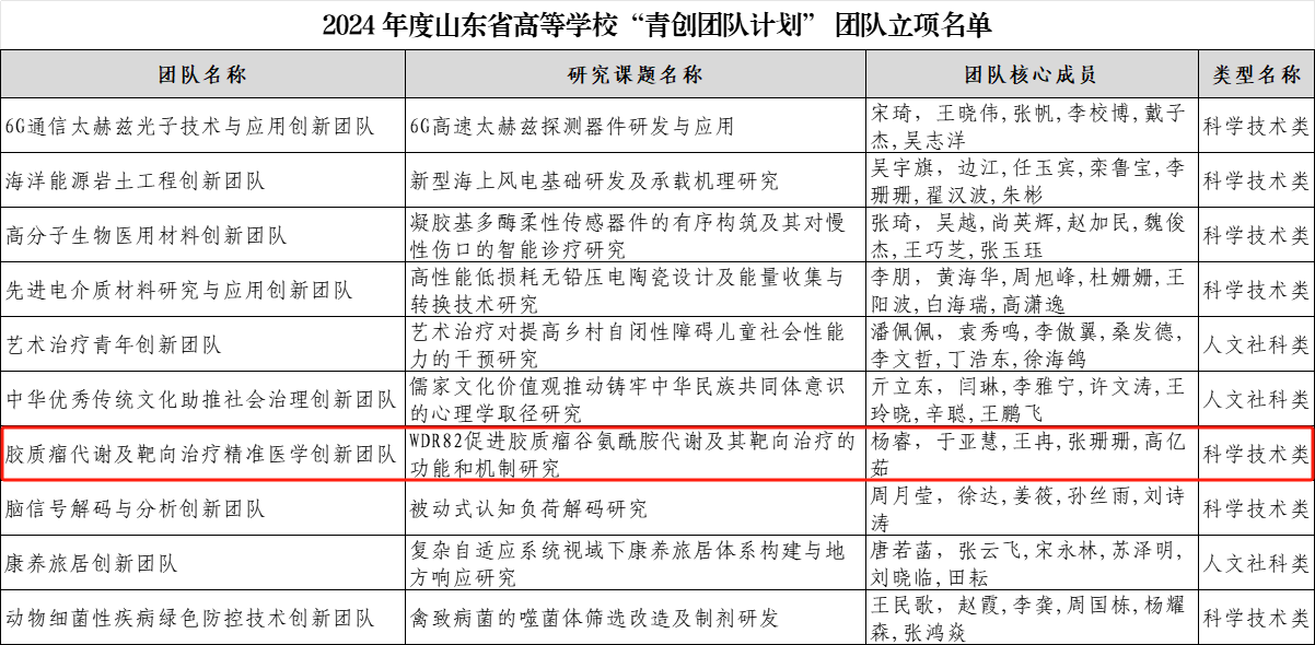 拉斯维加斯娱乐城