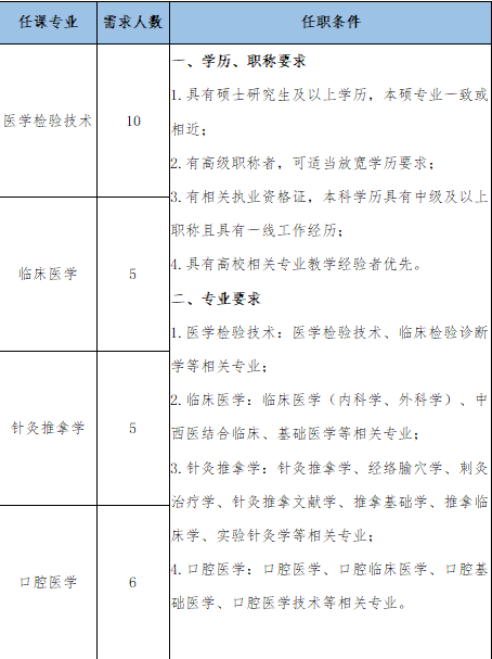 拉斯维加斯娱乐城