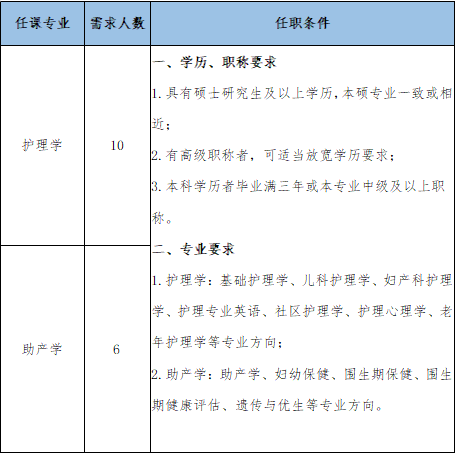 拉斯维加斯娱乐城