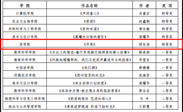 拉斯维加斯娱乐城